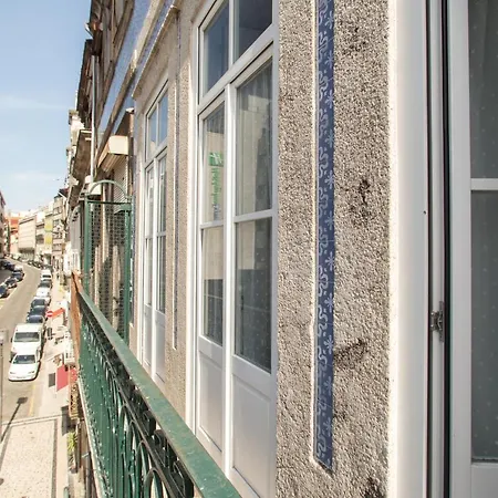 Santa Catarina Views By Hosts